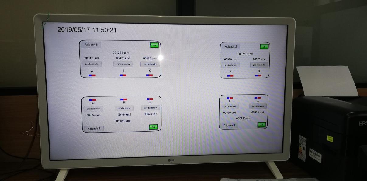 Sistema de monitoreo vía Web y adquisición de datos de producción.